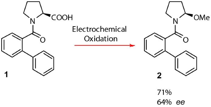 （[1，1'-聯(lián)苯] -2-羰基）-1-脯氨酸（1）的電化學(xué)氧化為脯氨酸衍生物（R）-[1,1'-聯(lián)苯] -2-基（2-甲氧基吡咯烷-1- yl）甲酮（2）
