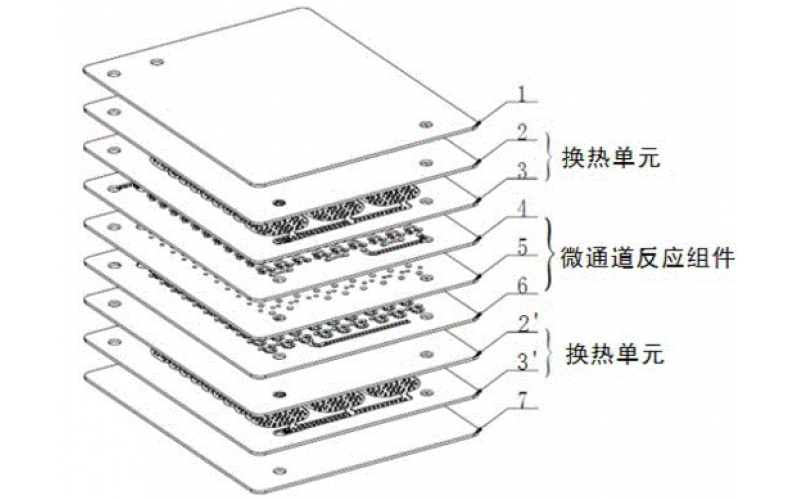 微通道反應器內(nèi)部結(jié)構(gòu)及組成部分